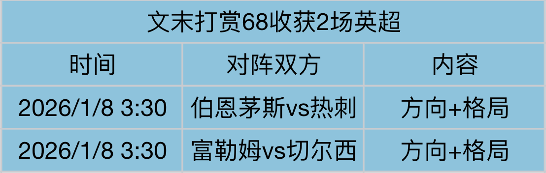 悲剧,球迷命丧戴,琳欠款风波,bet365官方网站,bet365公司,bet365,bet365赛事集团,bet365体育团队,bet365直播中心
