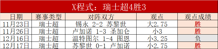 年度最佳阵,容揭晓,半数球星缺,bet365官方网站,bet365公司,bet365,bet365赛事集团,bet365体育团队,bet365直播中心