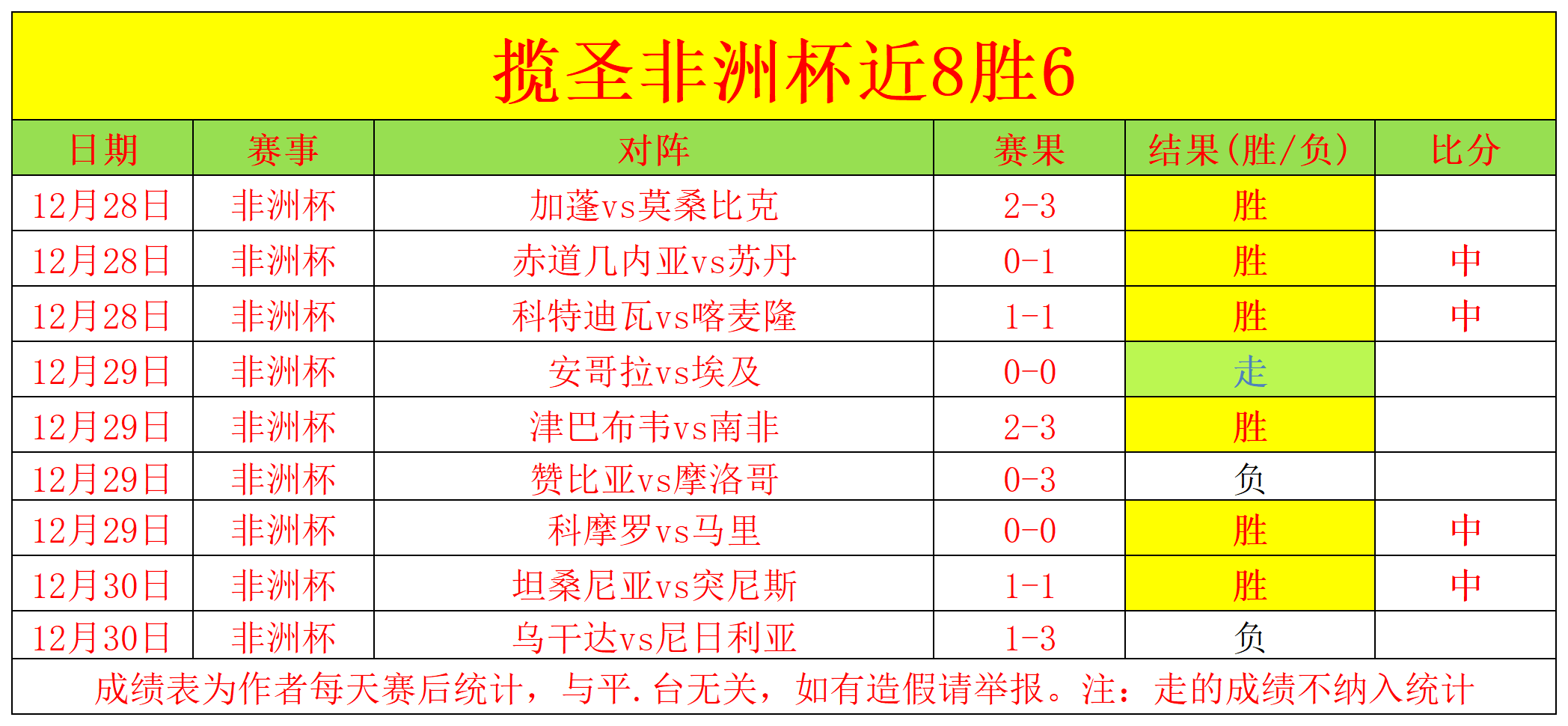 中甲首轮裁,判名单揭晓,张杨帆执哨,bet365官方网站,bet365公司,bet365,bet365赛事集团,bet365体育团队,bet365直播中心