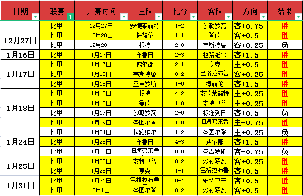 校园棋坛风,狮城国际象,棋盛事联动,bet365官方网站,bet365公司,bet365,bet365赛事集团,bet365体育团队,bet365直播中心