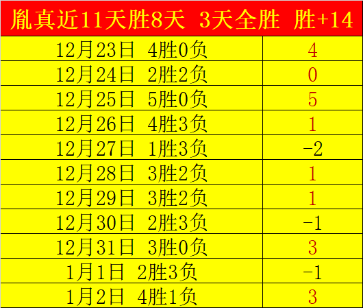 俊朗少年帕,瓦尔步入,岁生日,bet365官方网站,bet365公司,bet365,bet365赛事集团,bet365体育团队,bet365直播中心