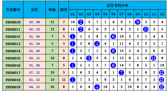 福彩,期藏机图深,度解析,bet365官方网站,bet365公司,bet365,bet365赛事集团,bet365体育团队,bet365直播中心