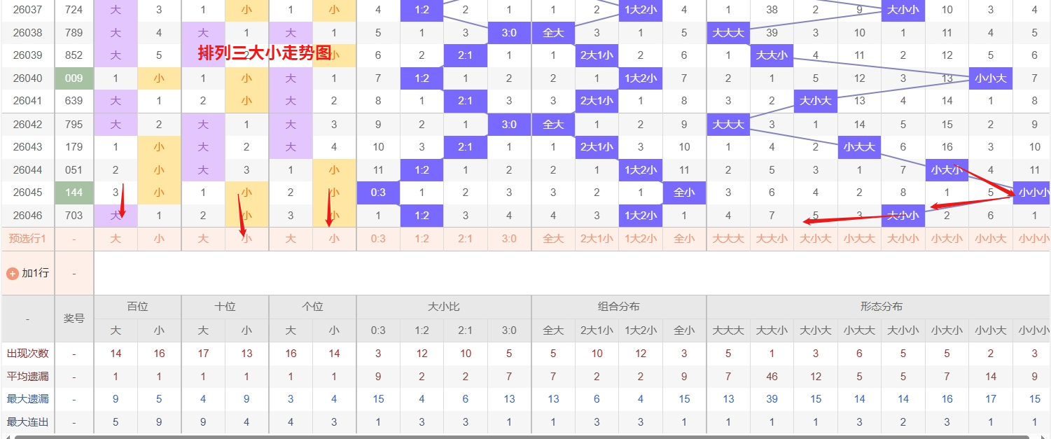 福彩,期藏机图深,度解析,bet365官方网站,bet365公司,bet365,bet365赛事集团,bet365体育团队,bet365直播中心