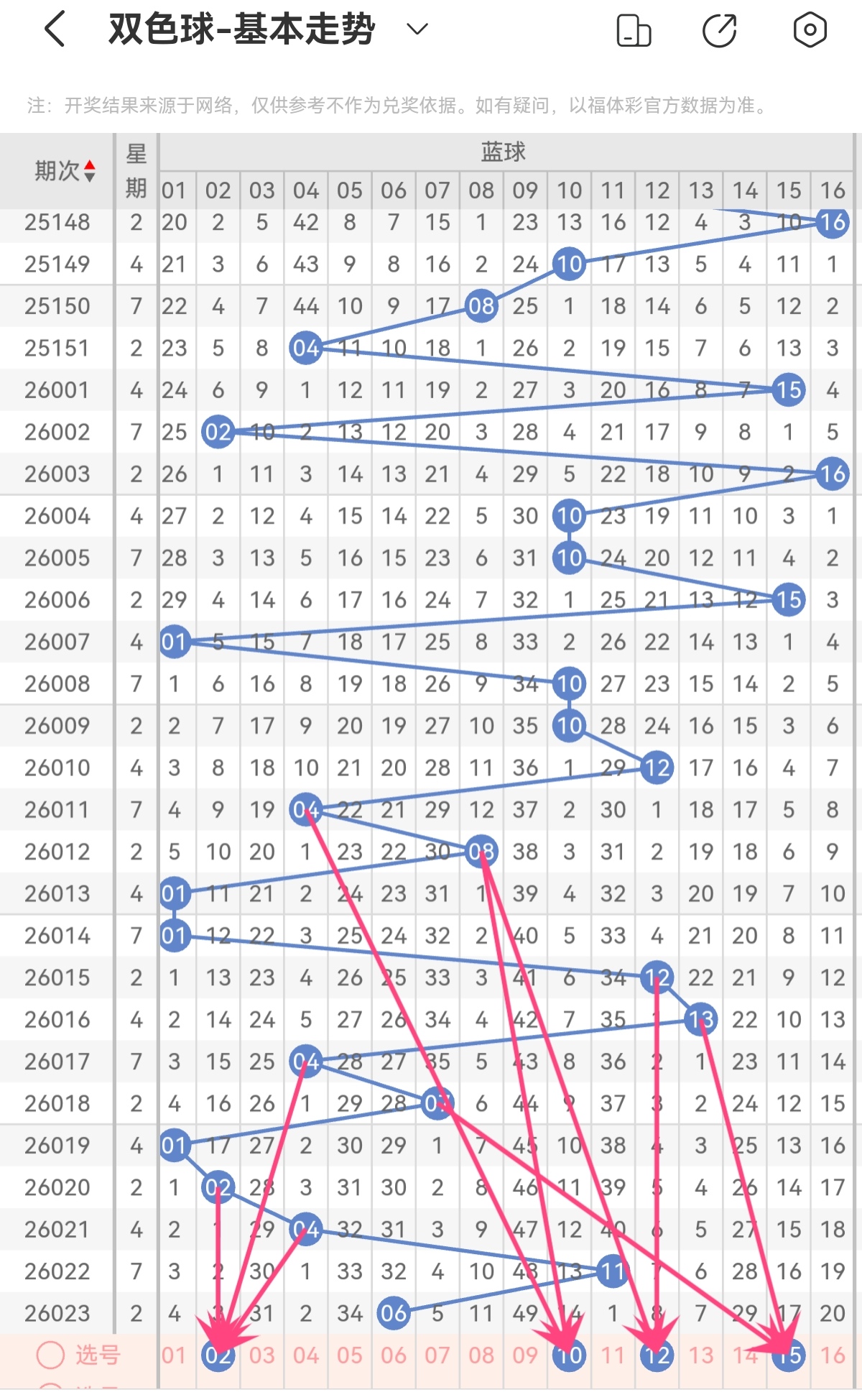 期体彩大乐,透专家后区,推荐,bet365官方网站,bet365公司,bet365,bet365赛事集团,bet365体育团队,bet365直播中心