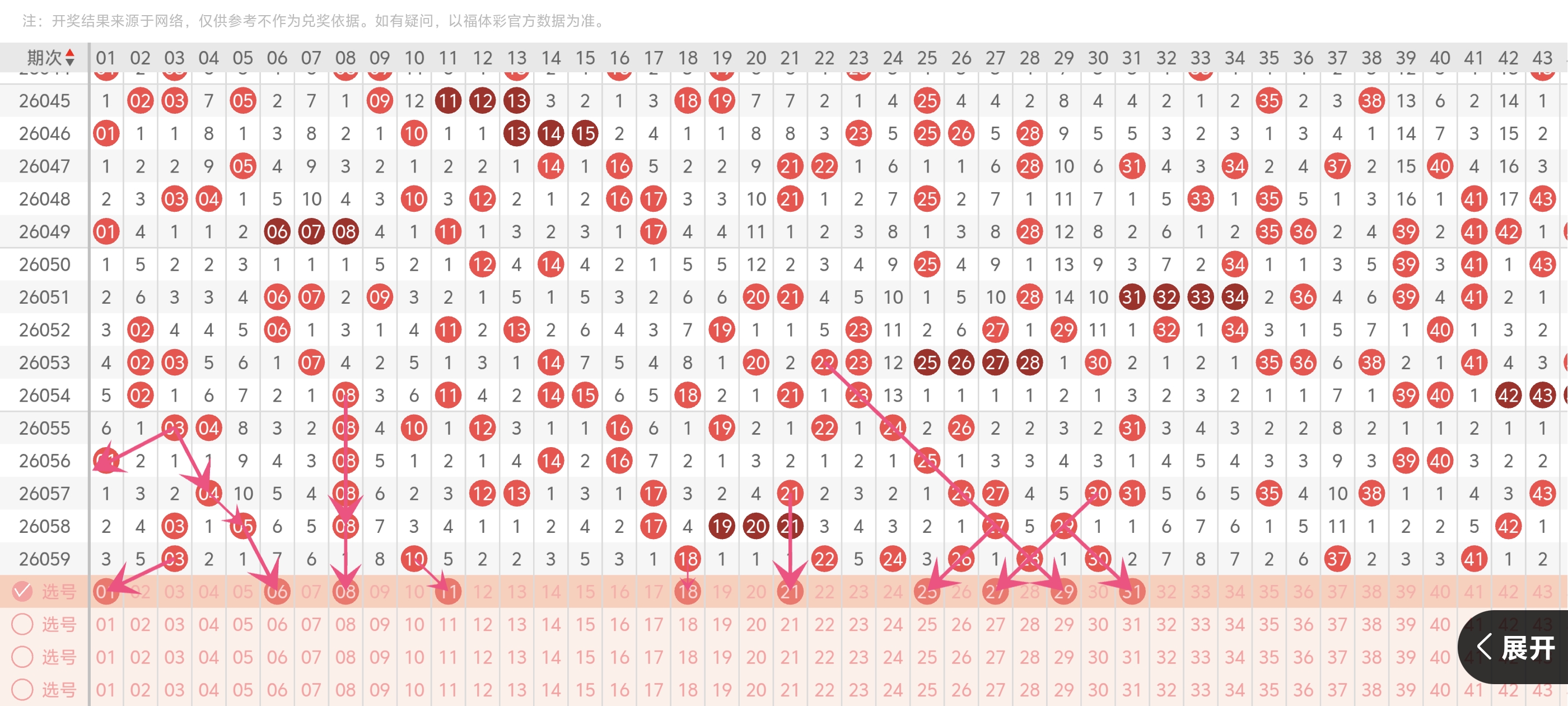 期福彩,号码推荐,专家质合分,bet365官方网站,bet365公司,bet365,bet365赛事集团,bet365体育团队,bet365直播中心