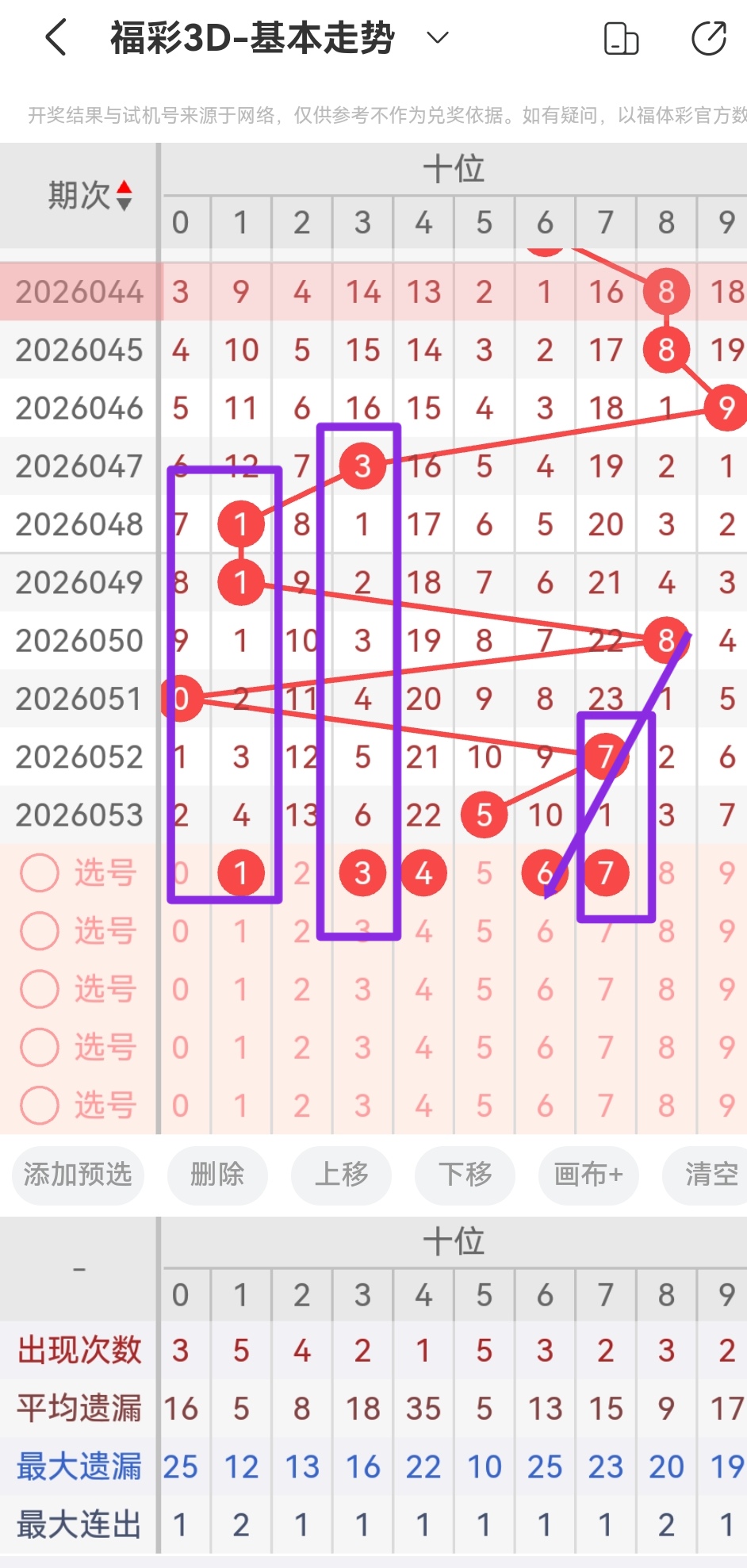 大乐透,期专家推荐,杀码和值尾,bet365官方网站,bet365公司,bet365,bet365赛事集团,bet365体育团队,bet365直播中心