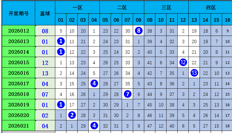 天涯独胆秘,期排三精准,预测,bet365官方网站,bet365公司,bet365,bet365赛事集团,bet365体育团队,bet365直播中心