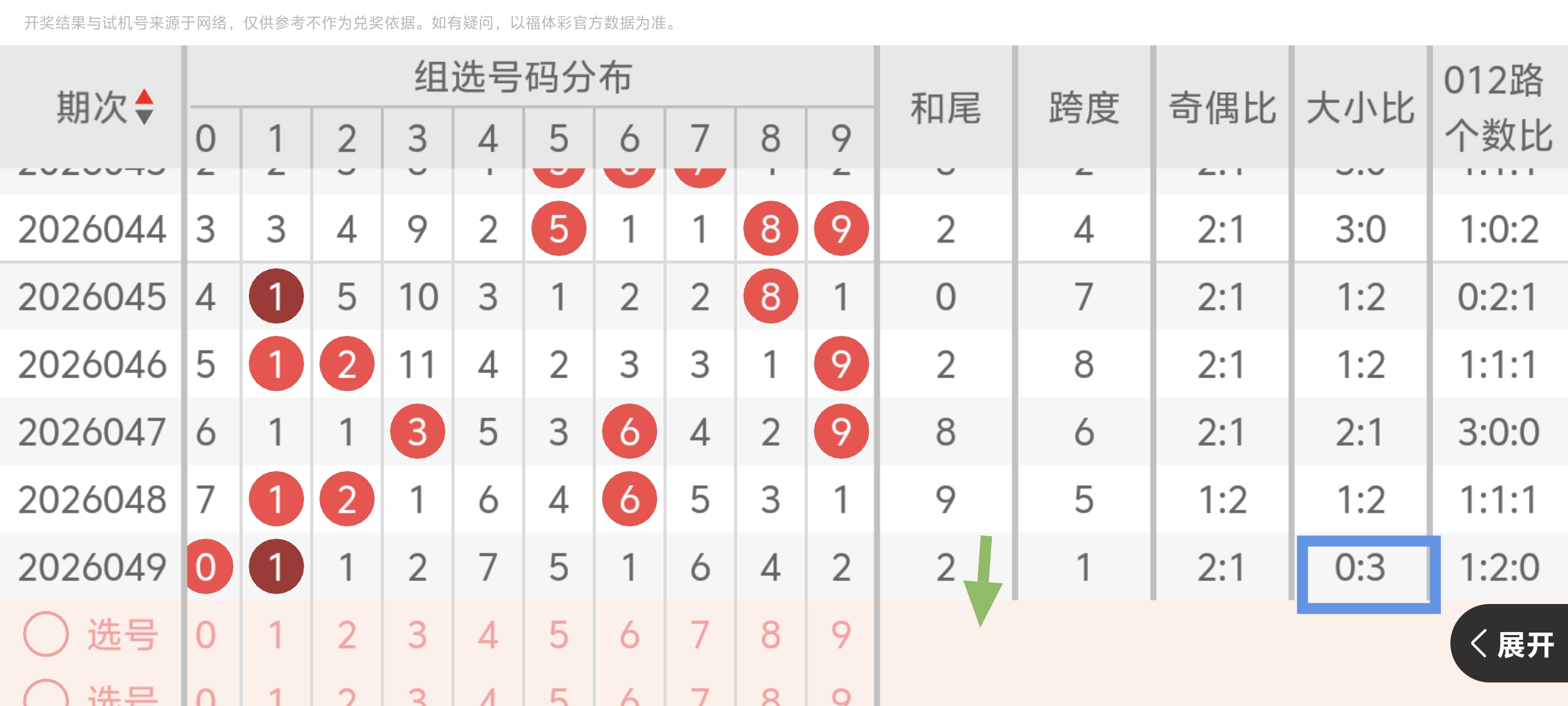 天涯独胆秘,期排三精准,预测,bet365官方网站,bet365公司,bet365,bet365赛事集团,bet365体育团队,bet365直播中心
