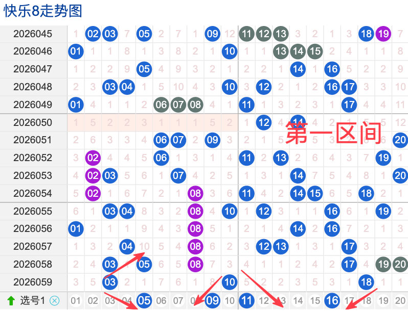 双色球,期专家精准,推荐,bet365官方网站,bet365公司,bet365,bet365赛事集团,bet365体育团队,bet365直播中心