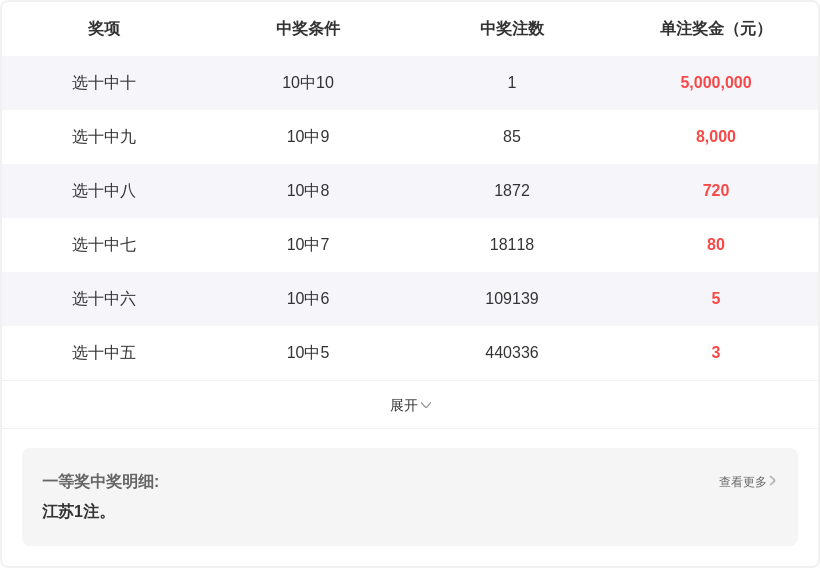 福彩,组选奖号,期号分析及,bet365官方网站,bet365公司,bet365,bet365赛事集团,bet365体育团队,bet365直播中心