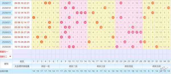 福彩,期专家质合,分析推荐,bet365官方网站,bet365公司,bet365,bet365赛事集团,bet365体育团队,bet365直播中心