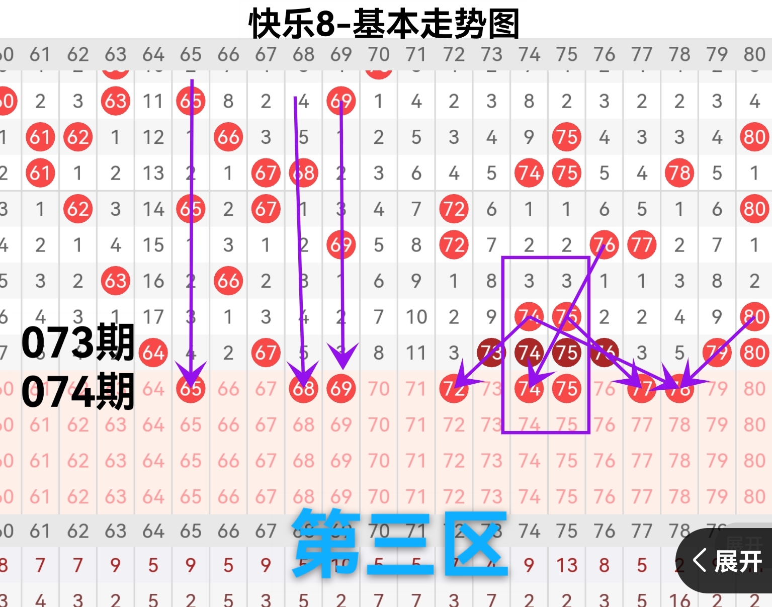 双色球,期专家剖析,杀六蓝号码,bet365官方网站,bet365公司,bet365,bet365赛事集团,bet365体育团队,bet365直播中心