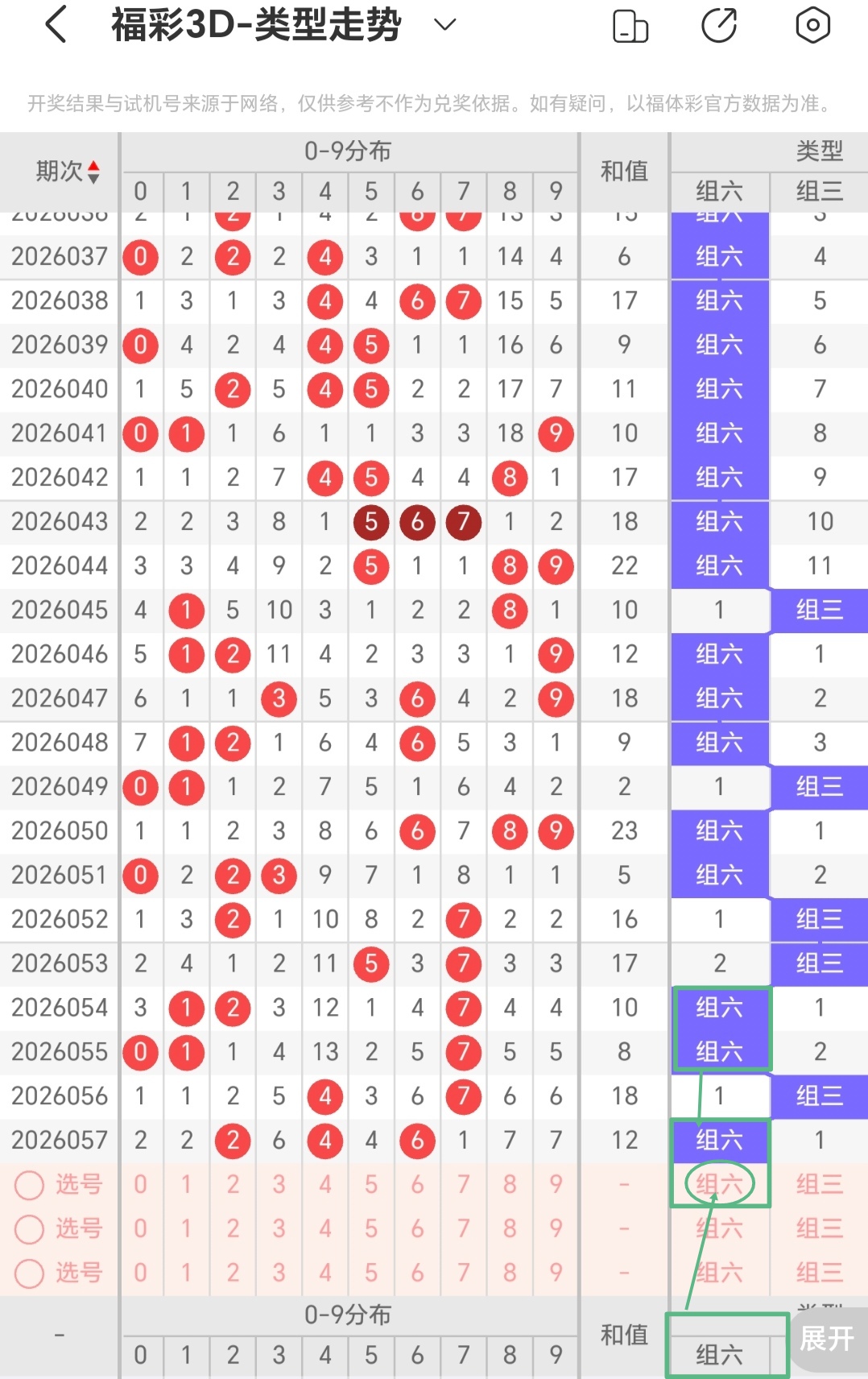 大乐透期号,麒麟八侠五,胆码推荐分,bet365官方网站,bet365公司,bet365,bet365赛事集团,bet365体育团队,bet365直播中心