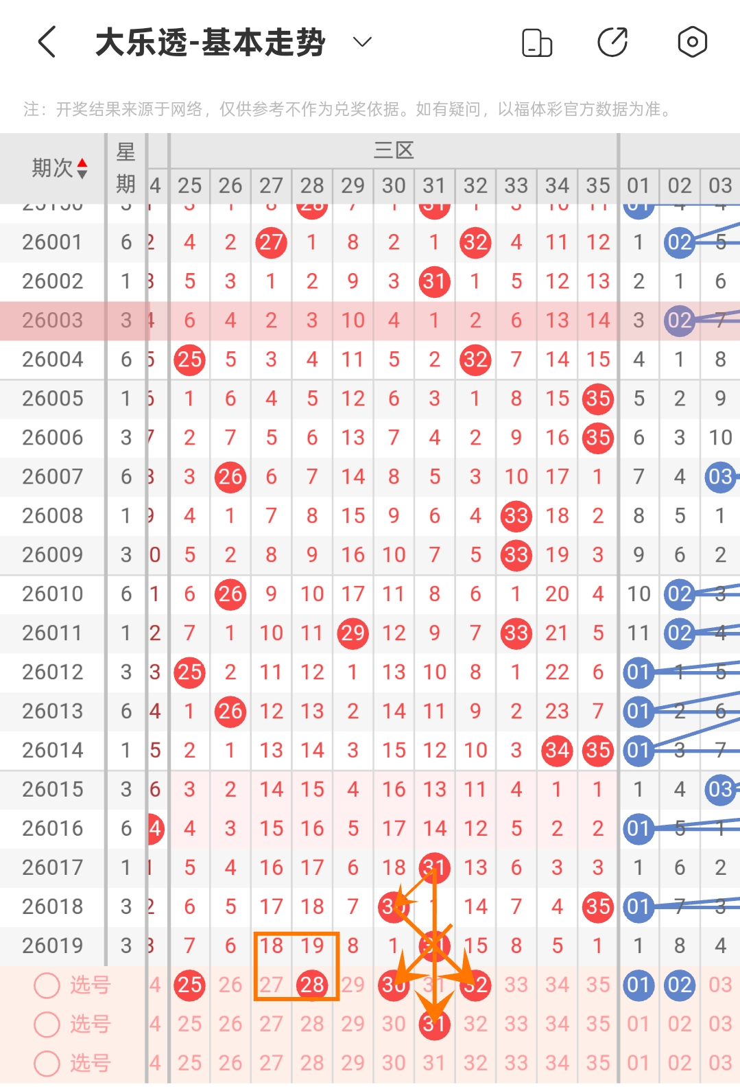 彩界新星,日排列三独,家精准预测,bet365官方网站,bet365公司,bet365,bet365赛事集团,bet365体育团队,bet365直播中心