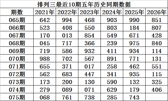 推荐,双色球,期红球专家,bet365官方网站,bet365公司,bet365,bet365赛事集团,bet365体育团队,bet365直播中心