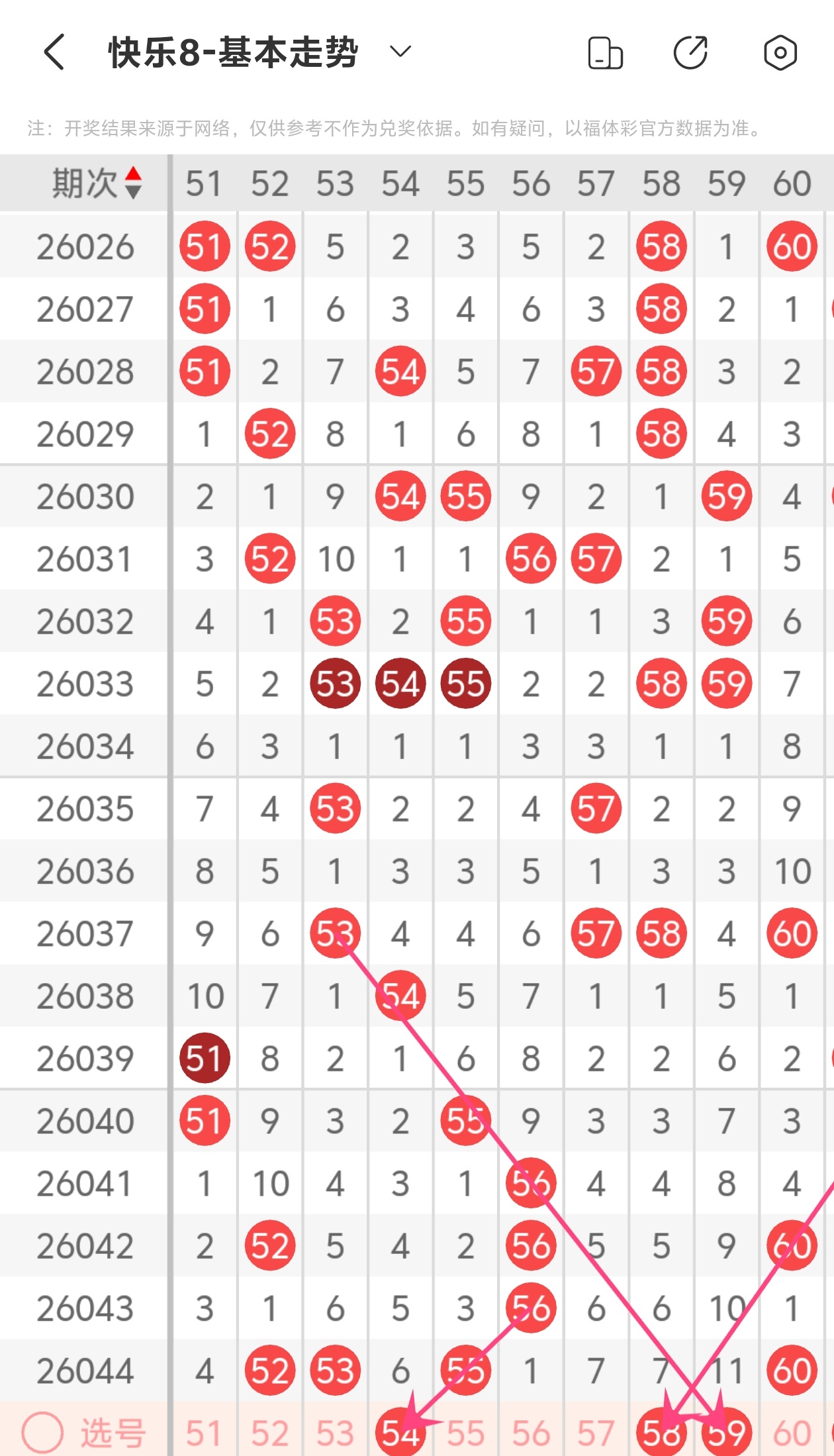 何政分析大,乐透,推荐,bet365官方网站,bet365公司,bet365,bet365赛事集团,bet365体育团队,bet365直播中心
