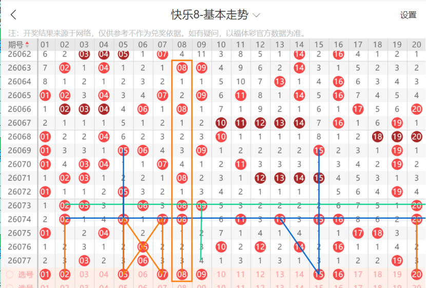 何政分析大,乐透,推荐,bet365官方网站,bet365公司,bet365,bet365赛事集团,bet365体育团队,bet365直播中心