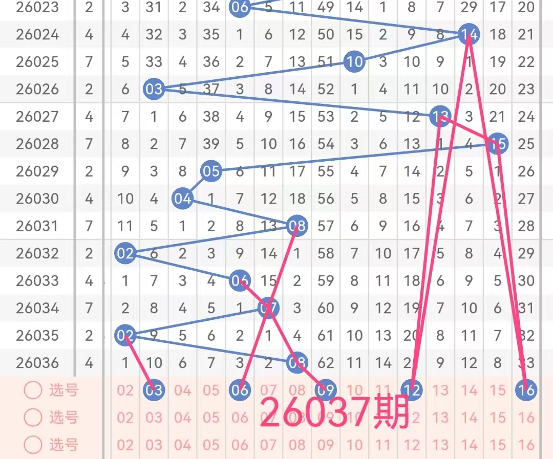 大乐透,期专家推荐,号码组合,bet365官方网站,bet365公司,bet365,bet365赛事集团,bet365体育团队,bet365直播中心