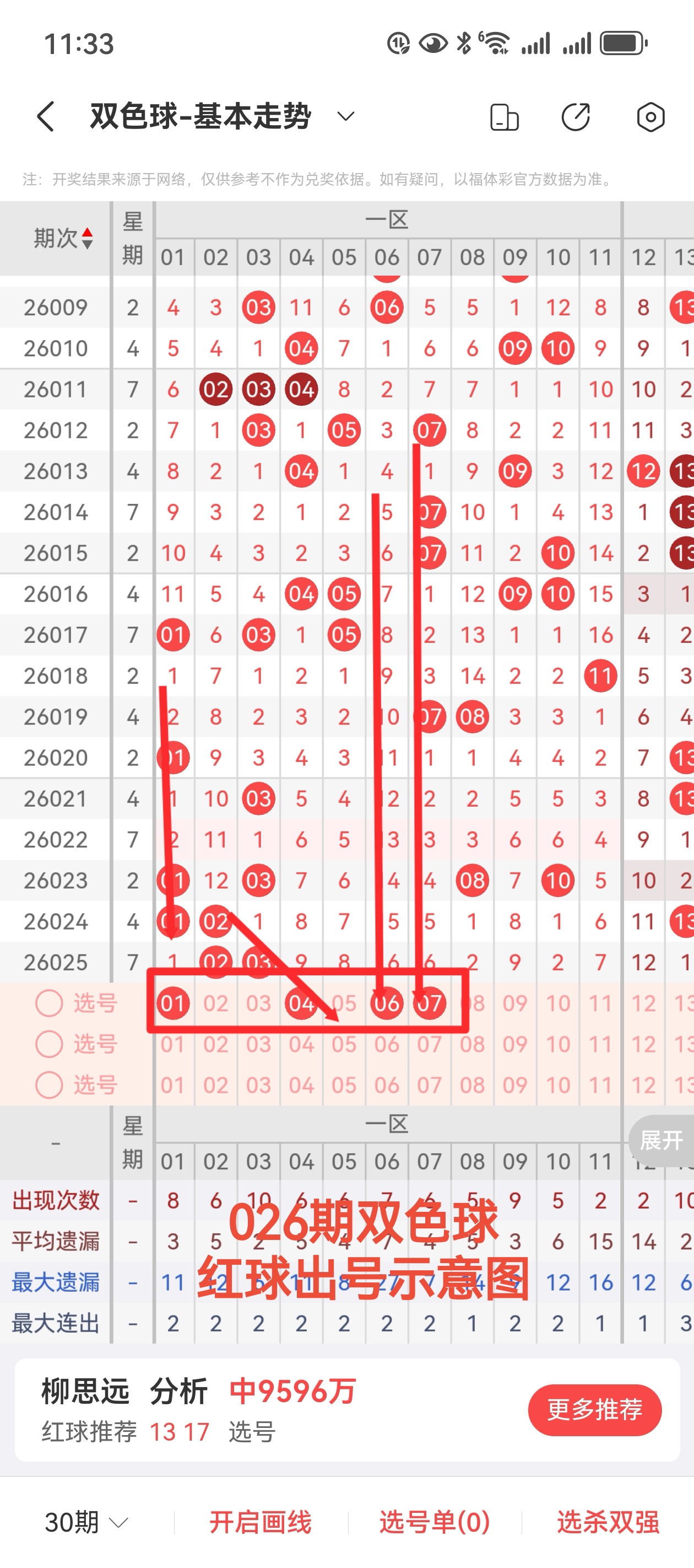 福彩双色球,期专家推荐,中奖,bet365官方网站,bet365公司,bet365,bet365赛事集团,bet365体育团队,bet365直播中心