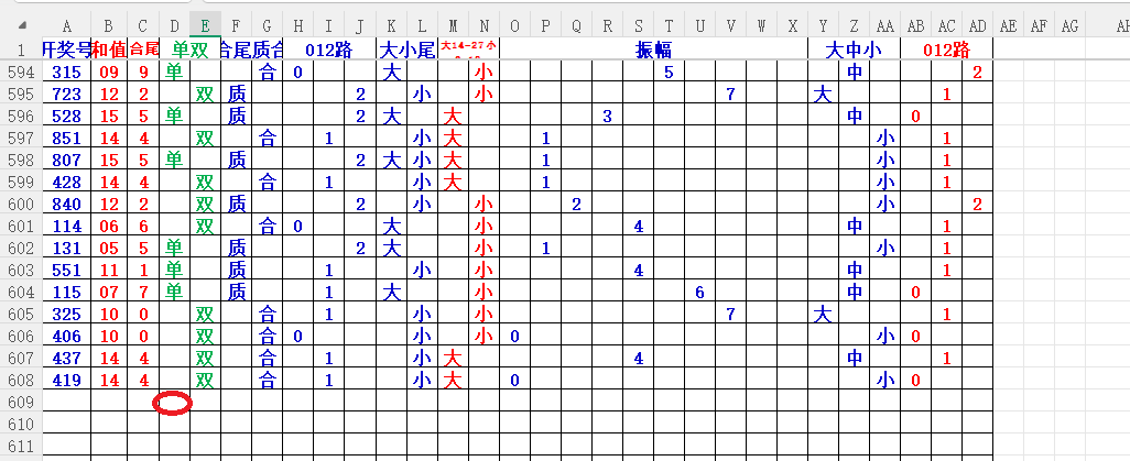 期轩辕君福,试机号解析,及字谜推荐,bet365官方网站,bet365公司,bet365,bet365赛事集团,bet365体育团队,bet365直播中心
