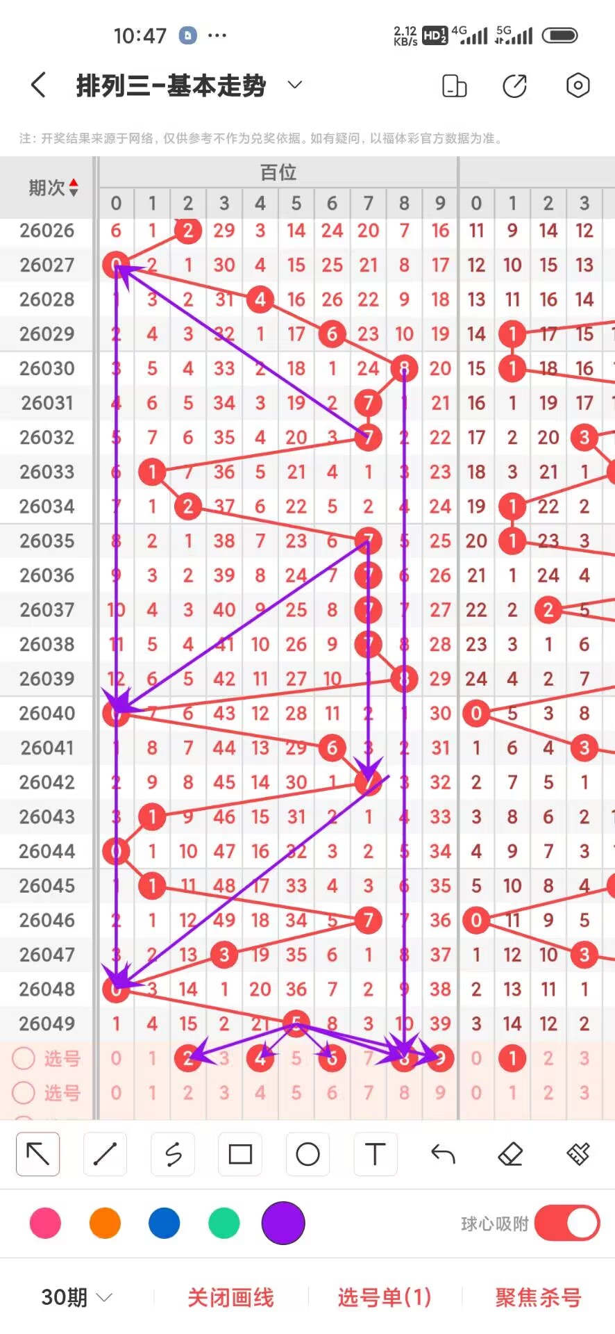 大乐透,期专家质合,分析推荐五,bet365官方网站,bet365公司,bet365,bet365赛事集团,bet365体育团队,bet365直播中心