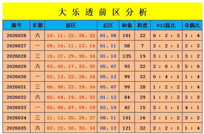 福彩,期金胆王推,荐独胆,bet365官方网站,bet365公司,bet365,bet365赛事集团,bet365体育团队,bet365直播中心