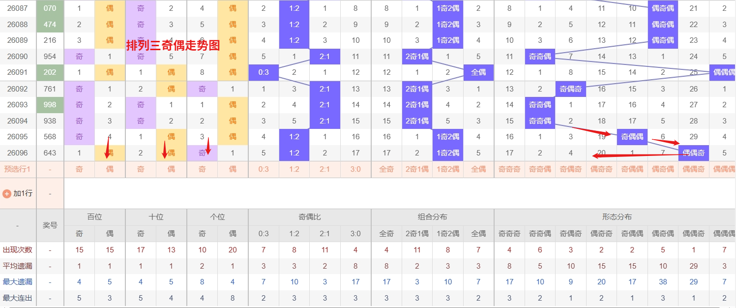 陈水龙大乐,期组选胆码,专家推荐分,bet365官方网站,bet365公司,bet365,bet365赛事集团,bet365体育团队,bet365直播中心