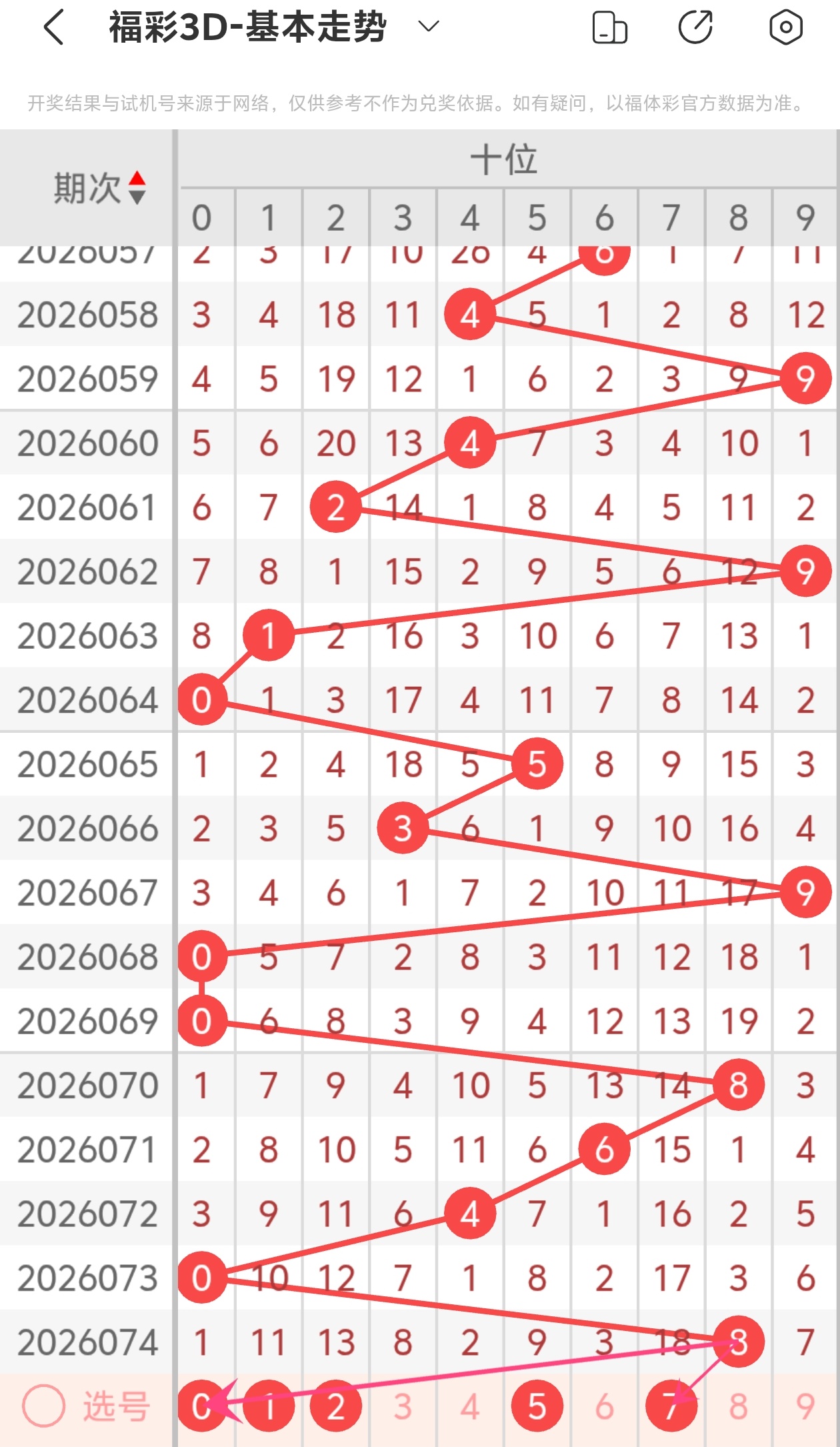 揭秘,期大乐透独,家解析,bet365官方网站,bet365公司,bet365,bet365赛事集团,bet365体育团队,bet365直播中心