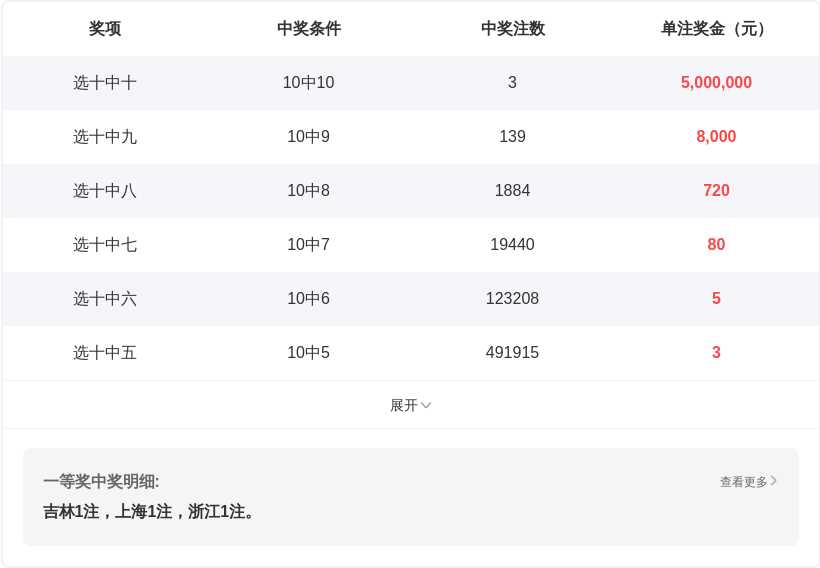 期大乐透专,家单挑推荐,质合分,bet365官方网站,bet365公司,bet365,bet365赛事集团,bet365体育团队,bet365直播中心