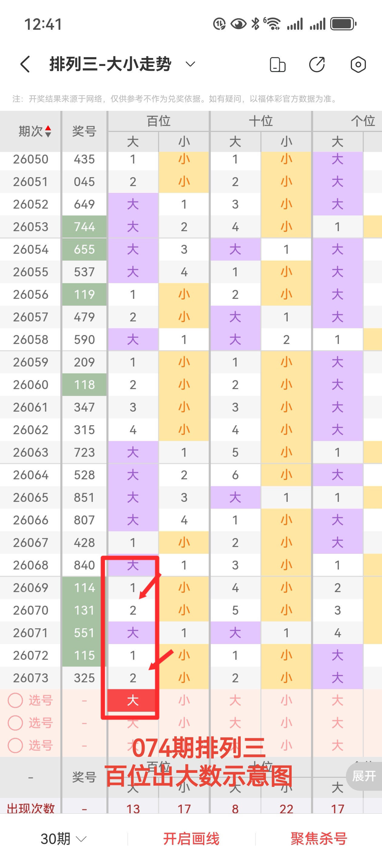 高芸双色球,中二奖,万解析,bet365官方网站,bet365公司,bet365,bet365赛事集团,bet365体育团队,bet365直播中心