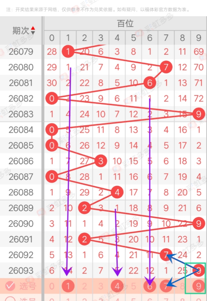 双色球,期专家推荐,质合分析及,bet365官方网站,bet365公司,bet365,bet365赛事集团,bet365体育团队,bet365直播中心