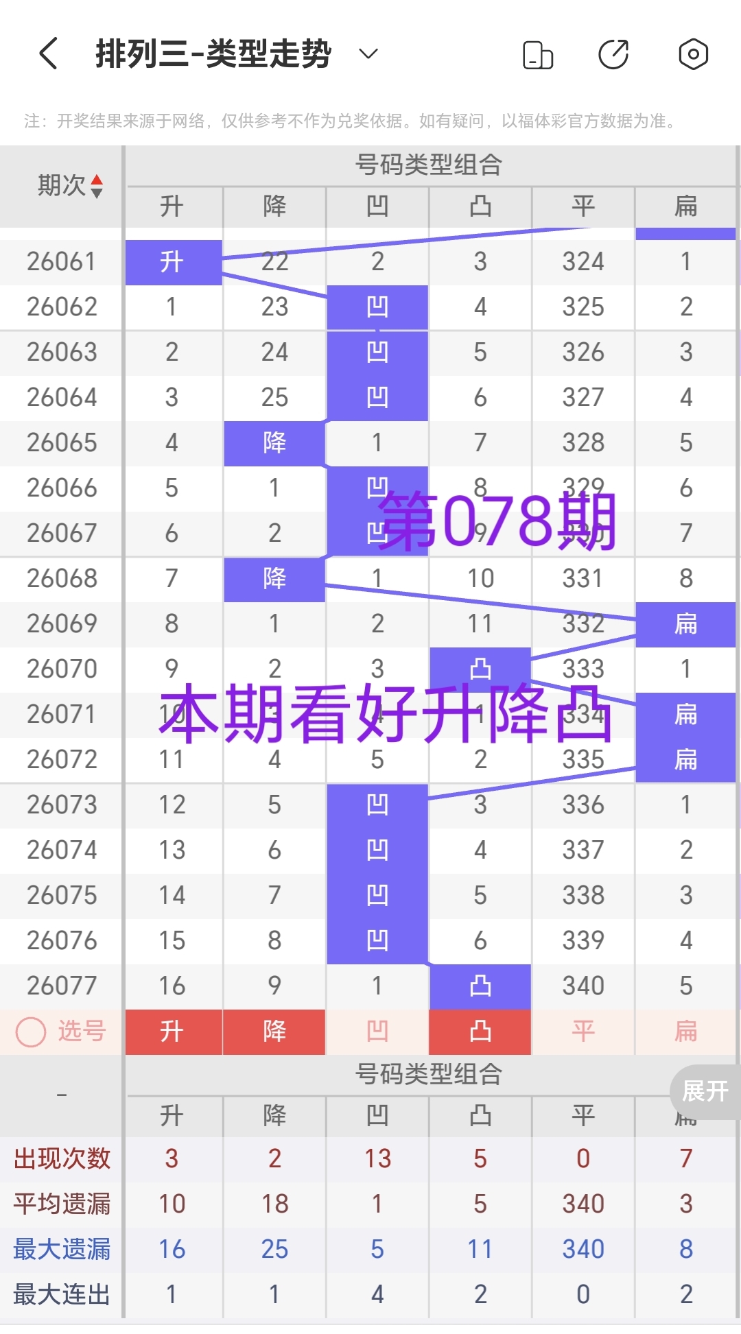 福彩,狗年,期诸葛孔明,bet365官方网站,bet365公司,bet365,bet365赛事集团,bet365体育团队,bet365直播中心