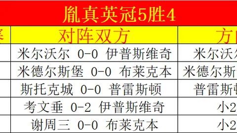 “中国在全球经济复苏浪潮中引领前行（国际论坛聚焦）”