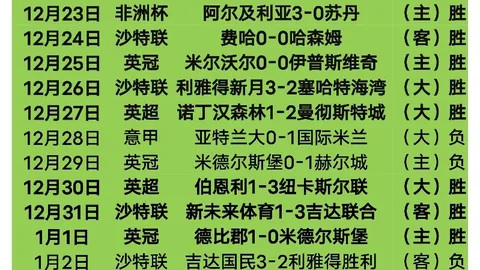 骑士喜迎亨特加盟，连胜势头引发42热议回复