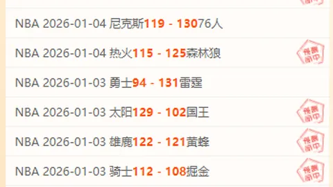 比利时轻松有望3-0大胜乌克兰，逆袭晋级前景光明