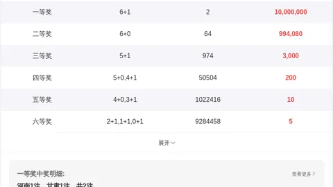 【双色球盛宴】2026年第011期彩神预测，首球锁定双响炮：06与12，不容错过！