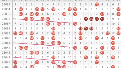 【绝密彩经】双色球篮彩精准定胆秘籍，一招奇术助你斩获大奖！