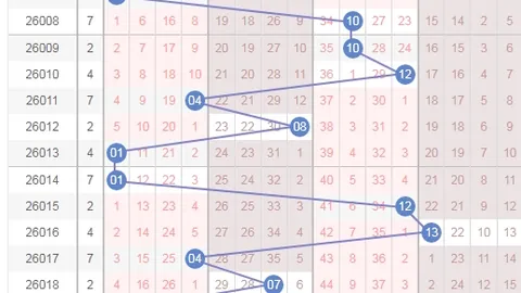 2026024双色球推荐：专家质合分析蓝球杀号15