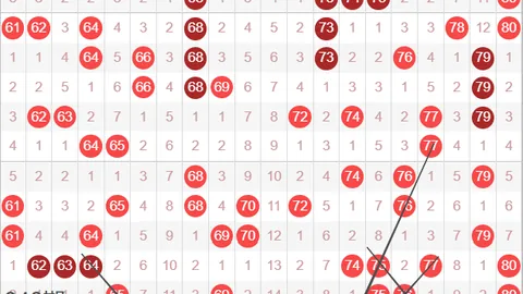 [才子佳人联手揭秘] 2026027彩票3D独家精准预测：和值胆码揭晓，携手冲刺大奖，加油不止步！