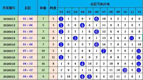 【彩界达人揭秘】037期排列三试机号独家速递：六码精选045689，揭秘中奖密码！