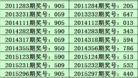 【解码幸运之轮】第017期超级大乐透秘籍揭晓：绝密定胆组合，01 02 06 08 10，中奖几率翻倍！🎯🌟