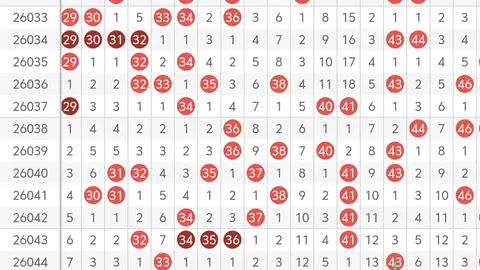 排列三第2026048期祥龙预测推荐汇总