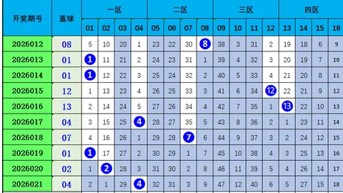 【天涯独胆秘籍】2026041期排三精准预测：直选必杀号0356、0457、1267，不容错过！