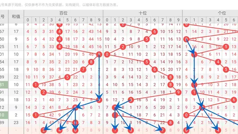 【财运爆棚】26017期大乐透独家精选：前区复式爆红组合，19、24、28必看头奖秘籍！