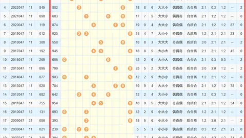26024期大乐透号码预测：专家精选前区后区推荐