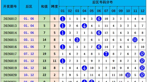 陈谦福彩3D26060期号码组合专家推荐