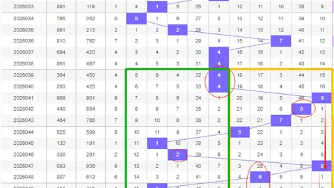 2026022期欧阳宵大乐透杀号质合分析推荐