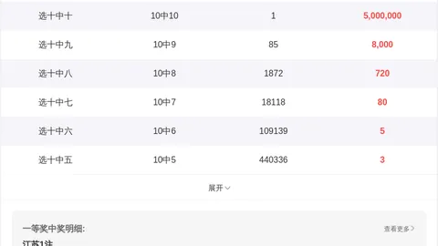 2026056期 福彩3D组选奖号107期号分析及专家质合推