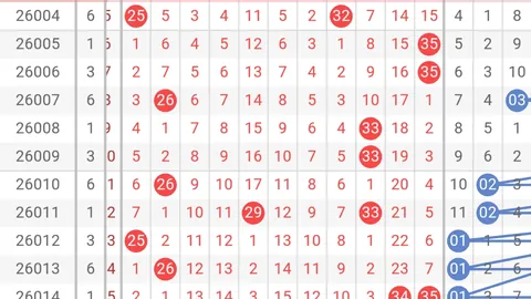 【彩界新星】2026年2月27日排列三独家精准预测：揭秘三码绝密组合——_0_,6__，不容错过！