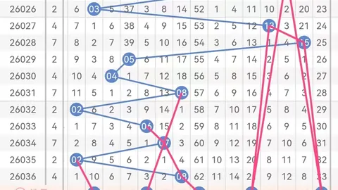 大乐透526080期专家推荐号码组合